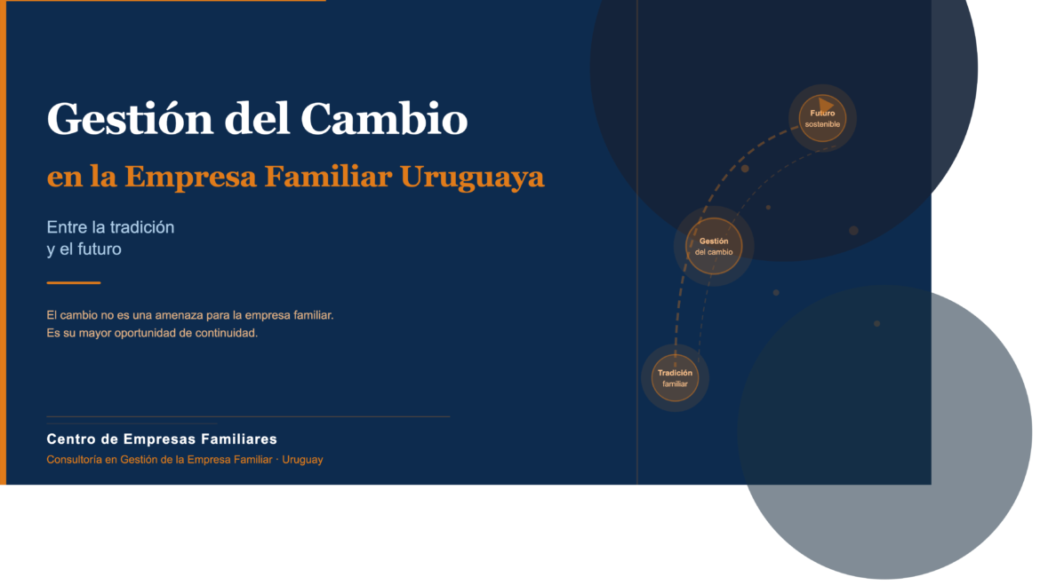 Gestión del cambio en la empresa familiar uruguaya: entre la tradición y el futuro
